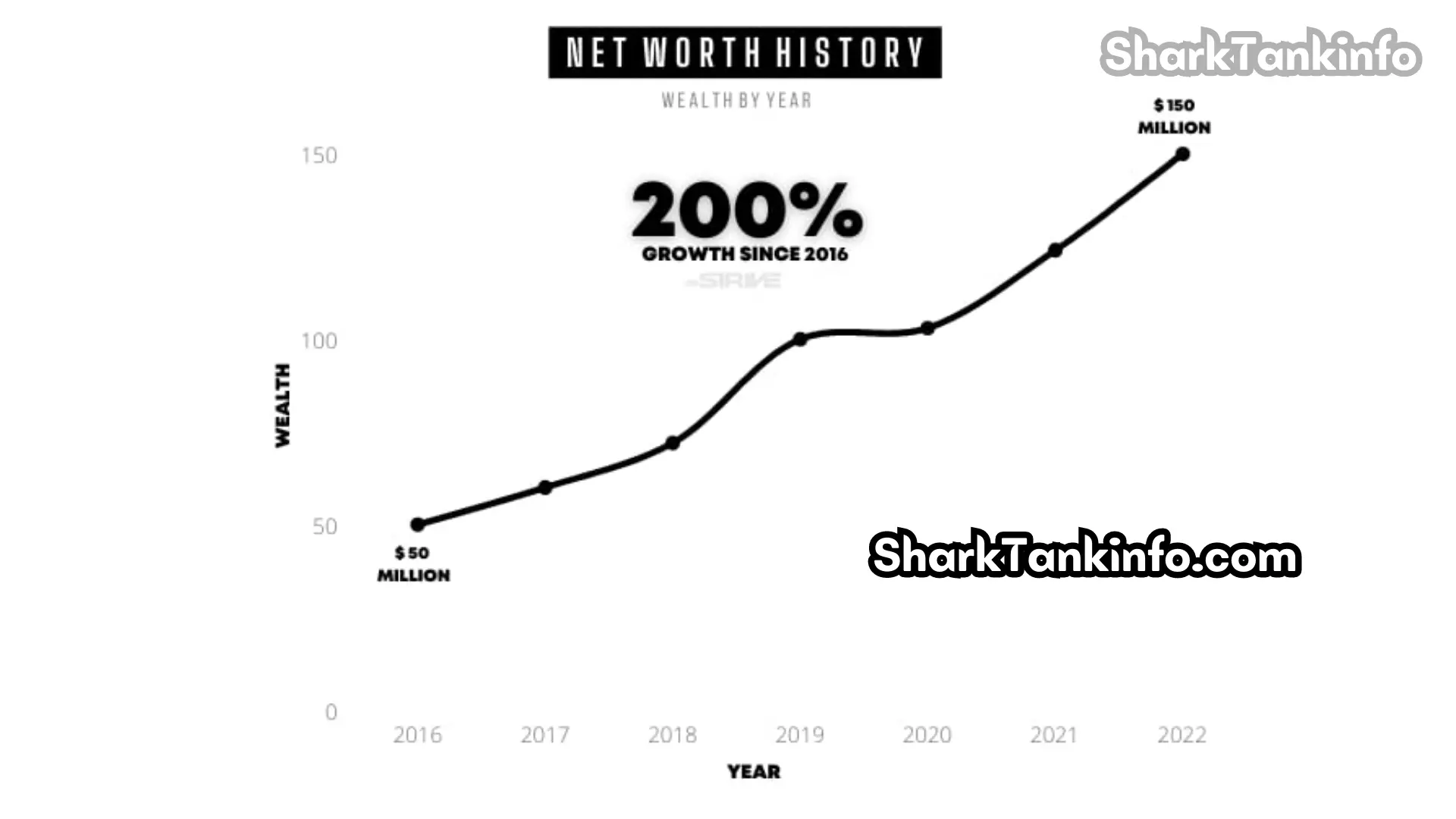 Lori Greiner Net Worth 2023; From QVC to Shark Tank - Shark Tank Info
